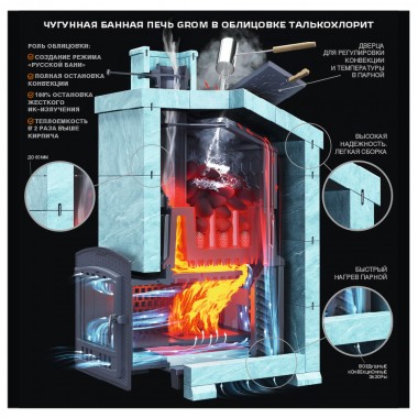 Универсальный печь-комплект Grom 80 (П)