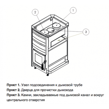 Печь для бани Narvi Black 20 ST