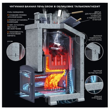 Универсальный печь-комплект Grom 80 (П)