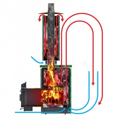 Печь для бани Оптима облицовка - Жадеит + Мрамор Сильвия Оро Экран