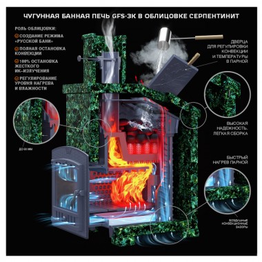 Комплект GFS ЗК 18 Президент Серпентинит