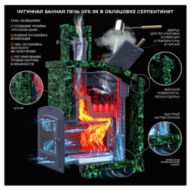 Универсальный печь-комплект GFS ЗК 30