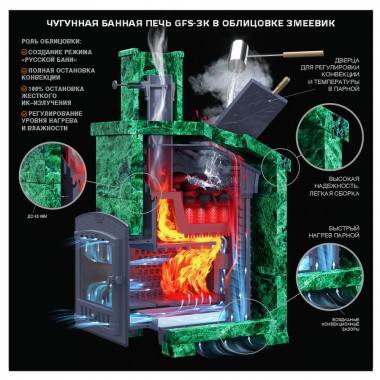 Универсальный печь-комплект GFS ЗК 30