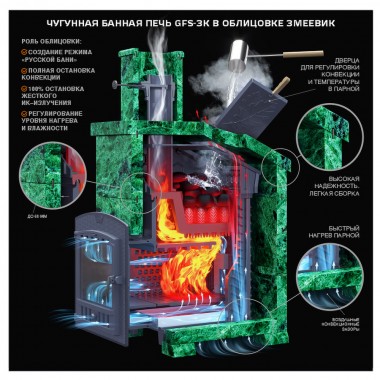 Комплект GFS ЗК 40(М) Президент Змеевик