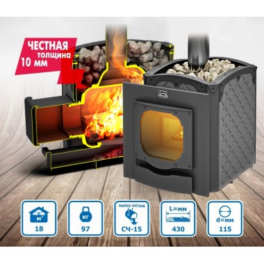 Чугунная банная печь Теплодар Былина-12 Ч Панорама