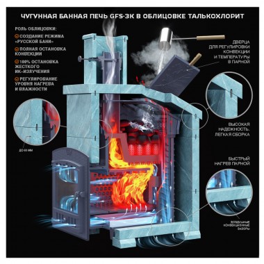 Комплект GFS ЗК 25(М) Президент Талькохлорит