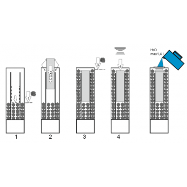 Печь для бани и сауны Himalaya 105 (пульт Pure в комплекте; 10,5 кВт; черный цвет; 100 кг камней)