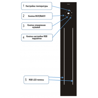 Парогенератор Steamtec TOLO 60 E с встроенным управлением черный