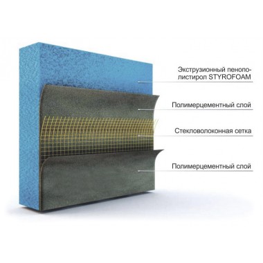  Teplofom+ XPS, односторонний слой (1250x600 мм)