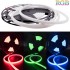 Светодиодная лента GS star SMD 4040 120LED/m IP68 24V LUX многоцветный RGB, покрытая двухкомпонентным термостойким силиконом